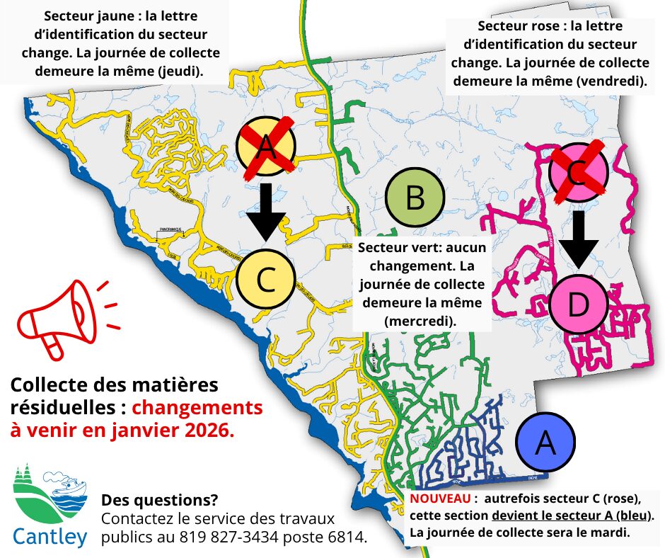 NOUVELLE COLLECTE 2026